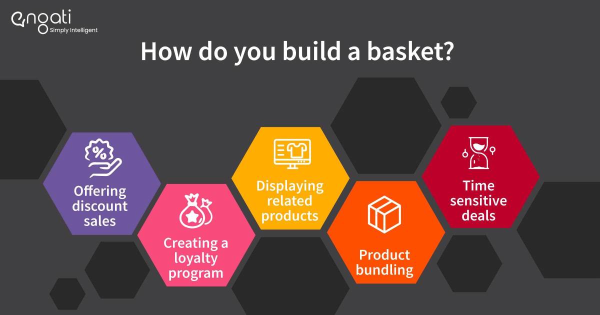 Basket building Engati